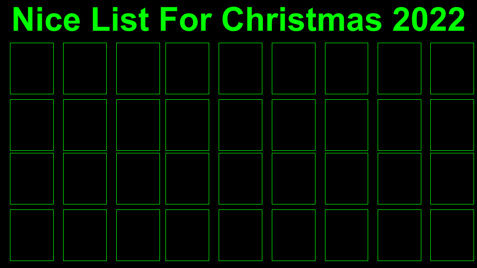 Nice list meme Blank Meme Template