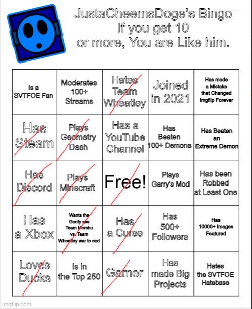 NOOO I GOT 9 | image tagged in justacheemsdoge's bingo | made w/ Imgflip meme maker