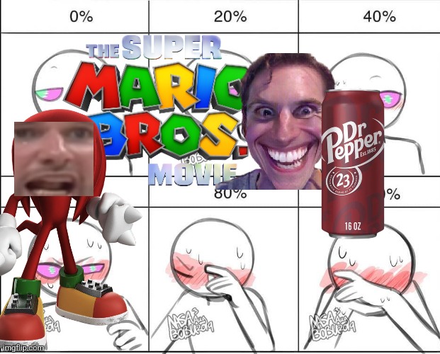 Try to make me blush meme | image tagged in try to make me blush meme | made w/ Imgflip meme maker