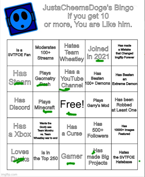 JustaCheemsDoge's Bingo | image tagged in justacheemsdoge's bingo | made w/ Imgflip meme maker