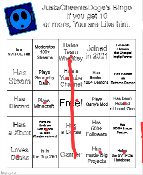 JustaCheemsDoge's Bingo | image tagged in justacheemsdoge's bingo | made w/ Imgflip meme maker