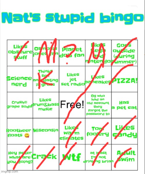 M is meh and k is kinda | image tagged in nat's stupid bingo | made w/ Imgflip meme maker