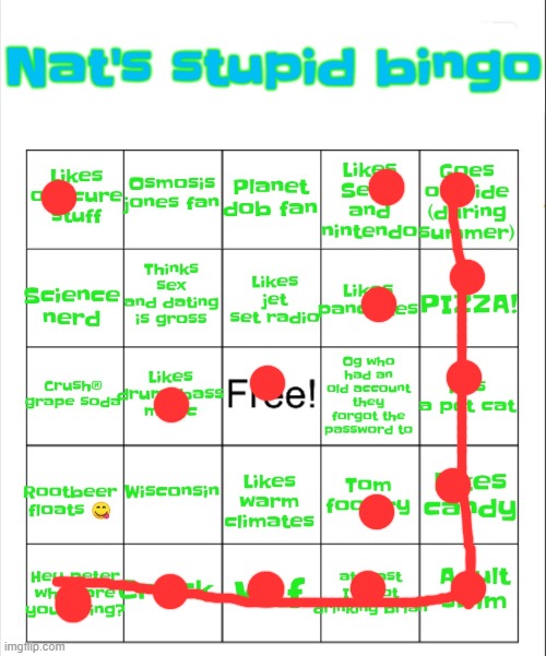 wow... | image tagged in nat's stupid bingo | made w/ Imgflip meme maker