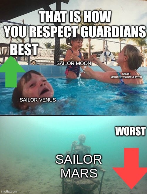 Respecting Sailor Guardians | THAT IS HOW YOU RESPECT GUARDIANS; BEST; SAILOR MOON; SAILOR MERCURY/SAILOR JUPITER; SAILOR VENUS; WORST; SAILOR MARS | image tagged in mother ignoring kid drowning in a pool | made w/ Imgflip meme maker
