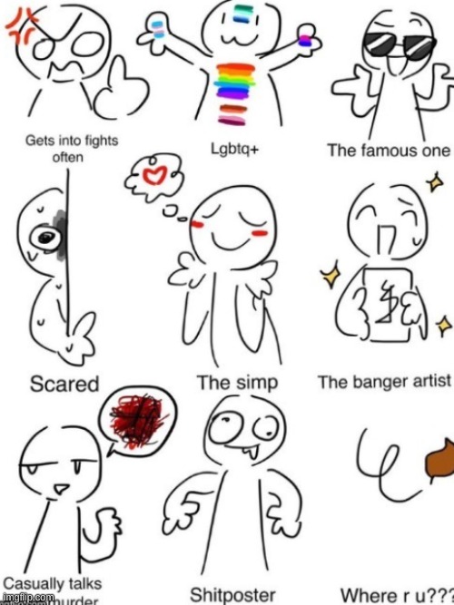 Which one am I or something | made w/ Imgflip meme maker