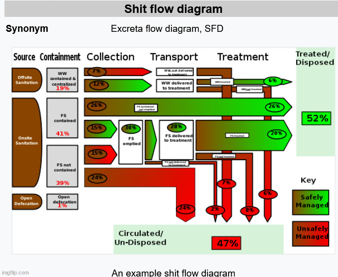 No joke that's what it's called | made w/ Imgflip meme maker