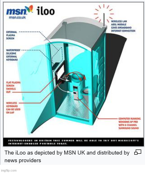 "iLoo" is crazy | made w/ Imgflip meme maker