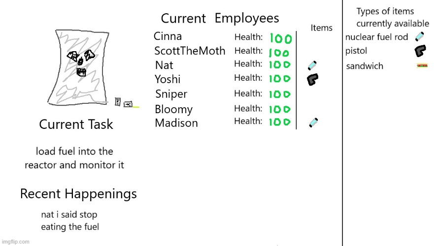 lunch after this | made w/ Imgflip meme maker