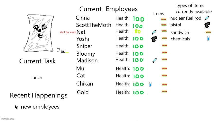 you get 2 hours for lunch, i wont pay you if you do lunch for longer | made w/ Imgflip meme maker