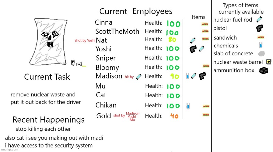 dw itll get interesting after the first day | made w/ Imgflip meme maker