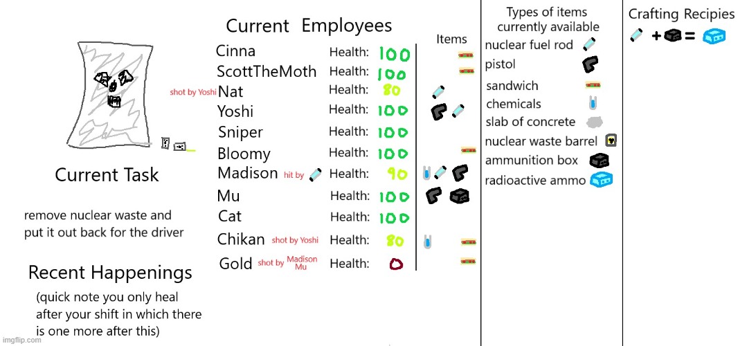 also youre getting paid at the end of the week like a normal 9 to 5 job and its monday | made w/ Imgflip meme maker
