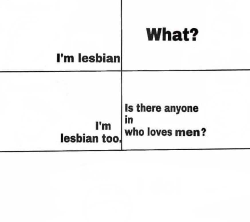 Is there anyone who loves men? Blank Meme Template