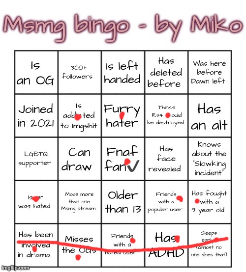 yfutydrtfuygiuh | image tagged in iyguiho,uhyuftugiyo,yuftyfuiyudt,ude5wy4e5ur6i7t8uirue5y | made w/ Imgflip meme maker