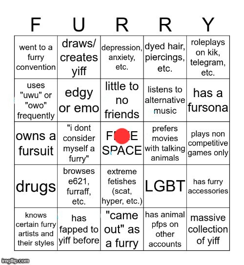 Furry Bingo V2 | image tagged in furry bingo v2 | made w/ Imgflip meme maker