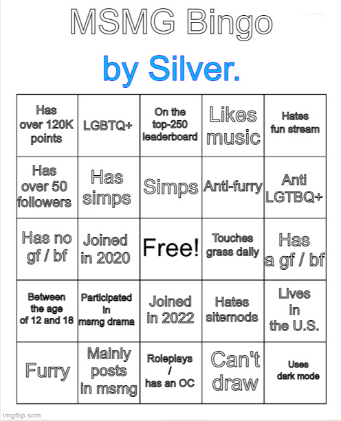 this bingo is designed to be impossible to do while being the blandest msmg bingo | image tagged in silver 's msmg bingo | made w/ Imgflip meme maker