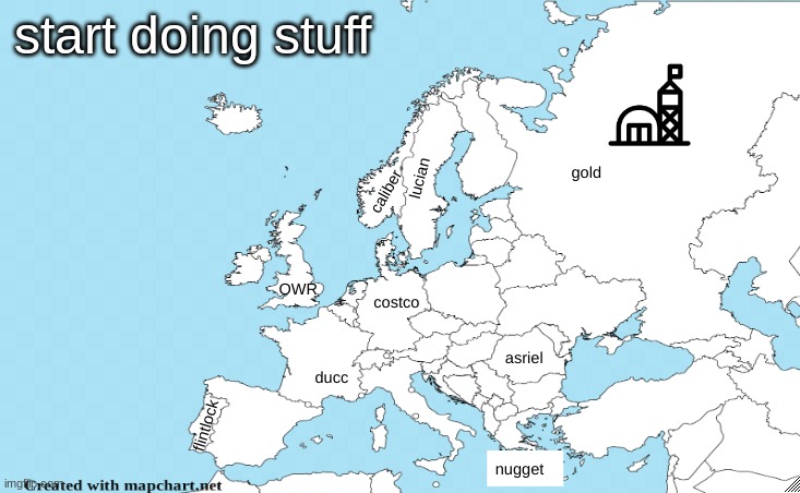 start doing stuff | made w/ Imgflip meme maker