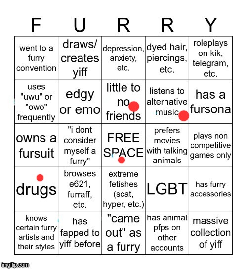 Furry Bingo V2 | image tagged in furry bingo v2 | made w/ Imgflip meme maker