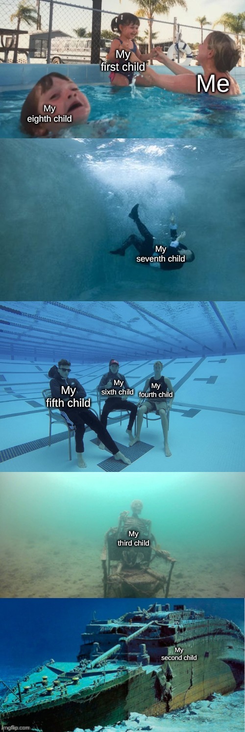 Lmao | My first child; Me; My eighth child; My seventh child; My sixth child; My fourth child; My fifth child; My third child; My second child | image tagged in mother ignoring drowning child extended | made w/ Imgflip meme maker