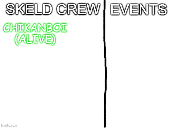 EVENTS; SKELD CREW; CHIKANBOI (ALIVE) | made w/ Imgflip meme maker