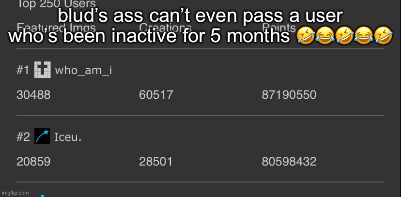 blud’s ass can’t even pass a user who’s been inactive for 5 months 🤣😂🤣😂🤣 | made w/ Imgflip meme maker