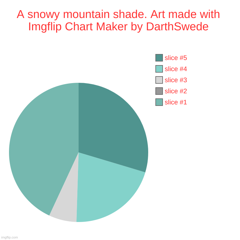 This took a couple of minutes... | A snowy mountain shade. Art made with Imgflip Chart Maker by DarthSwede | | image tagged in charts,pie charts,art with charts | made w/ Imgflip chart maker