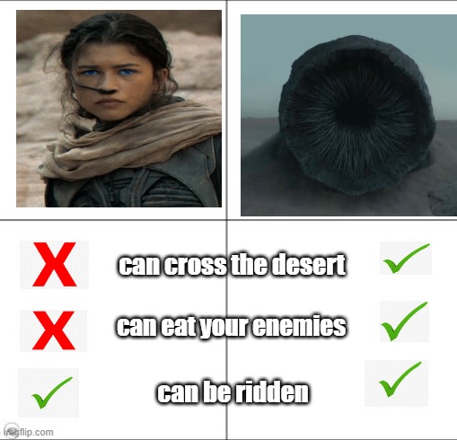 4 panel blank (1×1) | can cross the desert; can eat your enemies; can be ridden | image tagged in 4 panel blank 1 1 | made w/ Imgflip meme maker