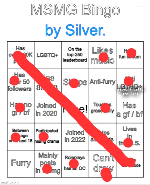 Silver.'s MSMG Bingo | (specifically the "+") | image tagged in silver 's msmg bingo | made w/ Imgflip meme maker