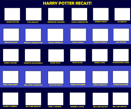 Harry Potter Recast Blank Meme Template