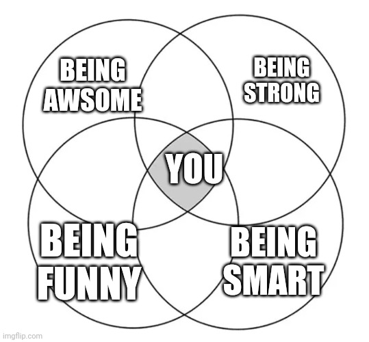 It is true | BEING STRONG; BEING AWSOME; YOU; BEING SMART; BEING FUNNY | image tagged in 4 circle venn diagram,memes,inspiring,funny memes,funny,meme | made w/ Imgflip meme maker