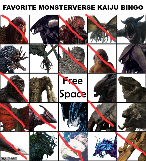 I'm not the most knowledgeable about the monsterverse but here are my favorite | image tagged in favorite monsterverse kaiju bingo | made w/ Imgflip meme maker