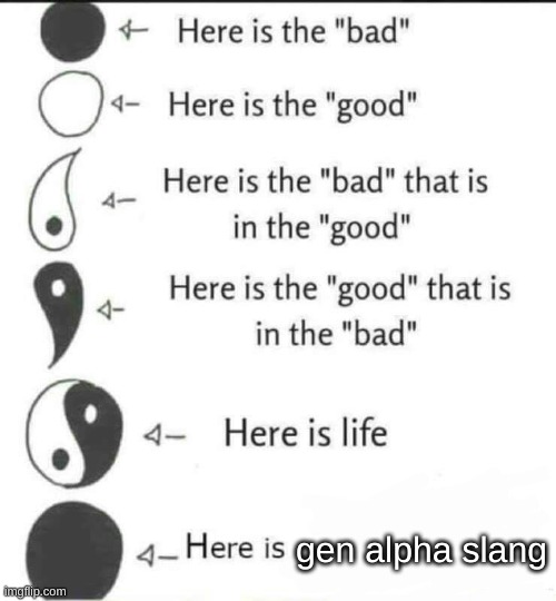 Here is the bad | gen alpha slang | image tagged in here is the bad | made w/ Imgflip meme maker