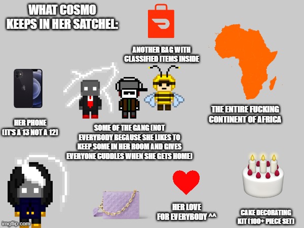 WHAT COSMO KEEPS IN HER SATCHEL: THE ENTIRE FUCKING CONTINENT OF AFRICA SOME OF THE GANG (NOT EVERYBODY BECAUSE SHE LIKES TO KEEP SOME IN HE | made w/ Imgflip meme maker