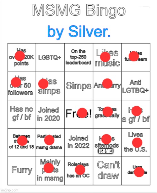 bingo (my gf counts as a simp lmao) | (SOME) | image tagged in silver 's msmg bingo | made w/ Imgflip meme maker