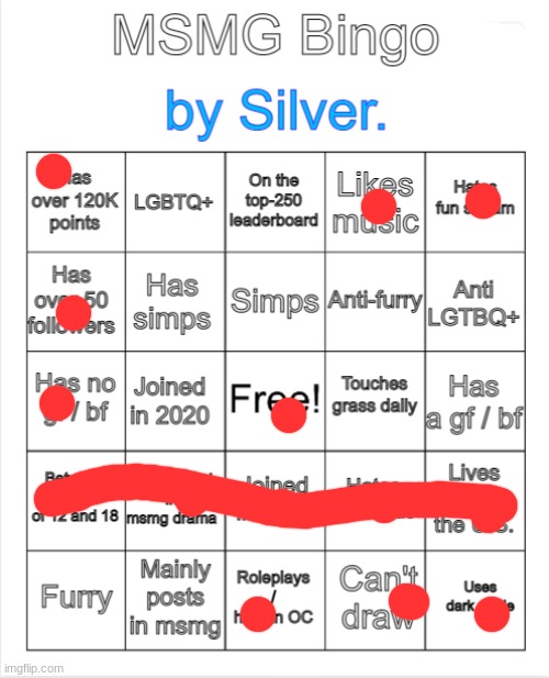 yippee | image tagged in silver 's msmg bingo | made w/ Imgflip meme maker