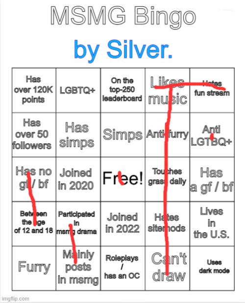 bingo | image tagged in silver 's msmg bingo | made w/ Imgflip meme maker
