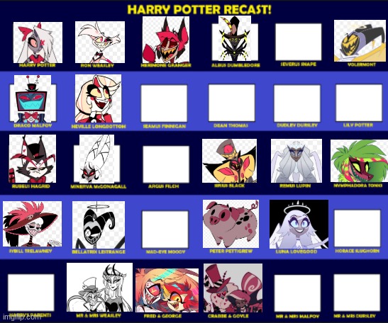 Ginny's not on this one so I put Charlie as Neville, btw. (Vaggie Potter and the Seraphim's Stone) | image tagged in harry potter recast,hazbin hotel | made w/ Imgflip meme maker