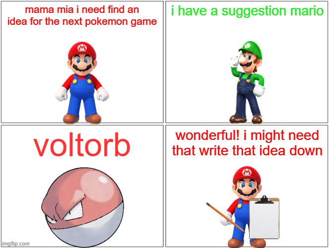 how nintendo makes an idea for the next pokemon game | mama mia i need find an idea for the next pokemon game; i have a suggestion mario; voltorb; wonderful! i might need that write that idea down | image tagged in memes,blank comic panel 2x2,nintendo,pokemon,mario,voltorb | made w/ Imgflip meme maker