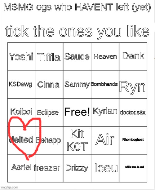 msmg ogs who havent left updated bingo | image tagged in msmg ogs who havent left updated bingo | made w/ Imgflip meme maker