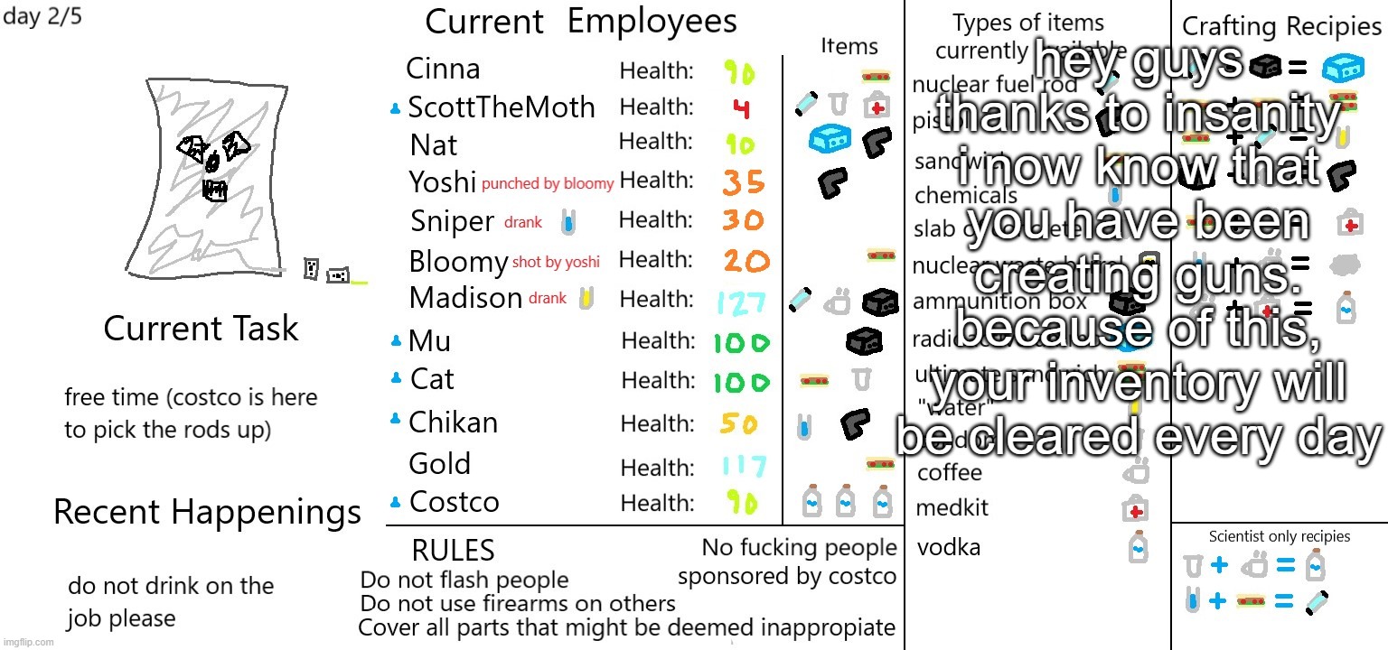 hes also hired | hey guys thanks to insanity i now know that you have been creating guns. because of this, your inventory will be cleared every day | made w/ Imgflip meme maker
