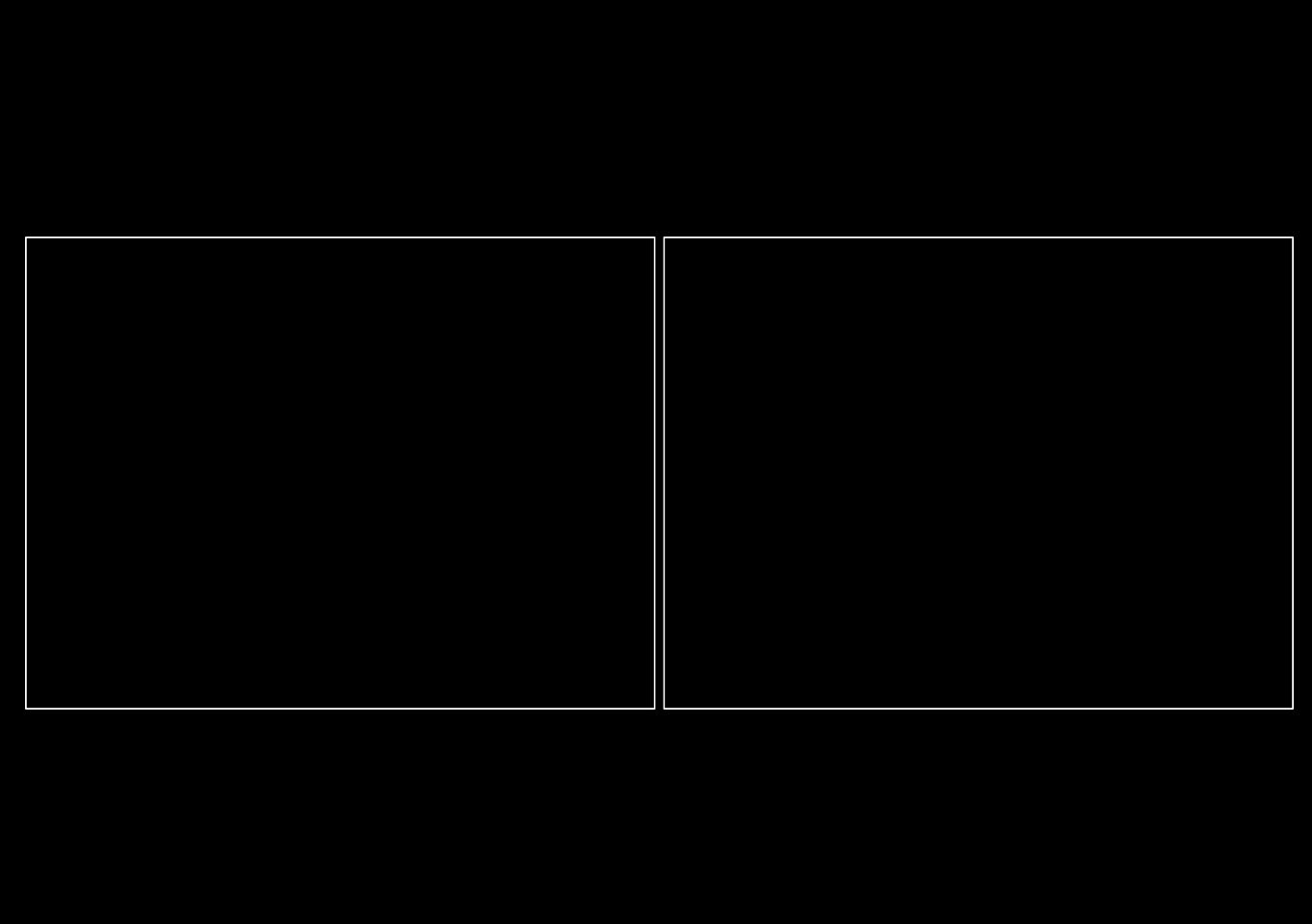 High Quality BLANK BLACK SIDE BY SIDE TEMPLATE Blank Meme Template