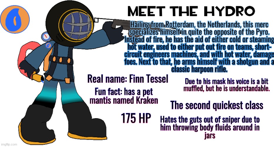 Made a custom class, what do yall think | image tagged in tf2 | made w/ Imgflip meme maker