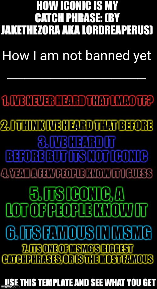 Everyone gonna say 1 ig | How I am not banned yet | image tagged in how iconic is my catchphrase | made w/ Imgflip meme maker