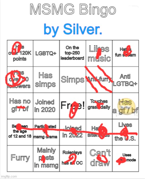 the line part of the anti furry means i used to be an anti furry (im switzerland now) | image tagged in silver 's msmg bingo | made w/ Imgflip meme maker