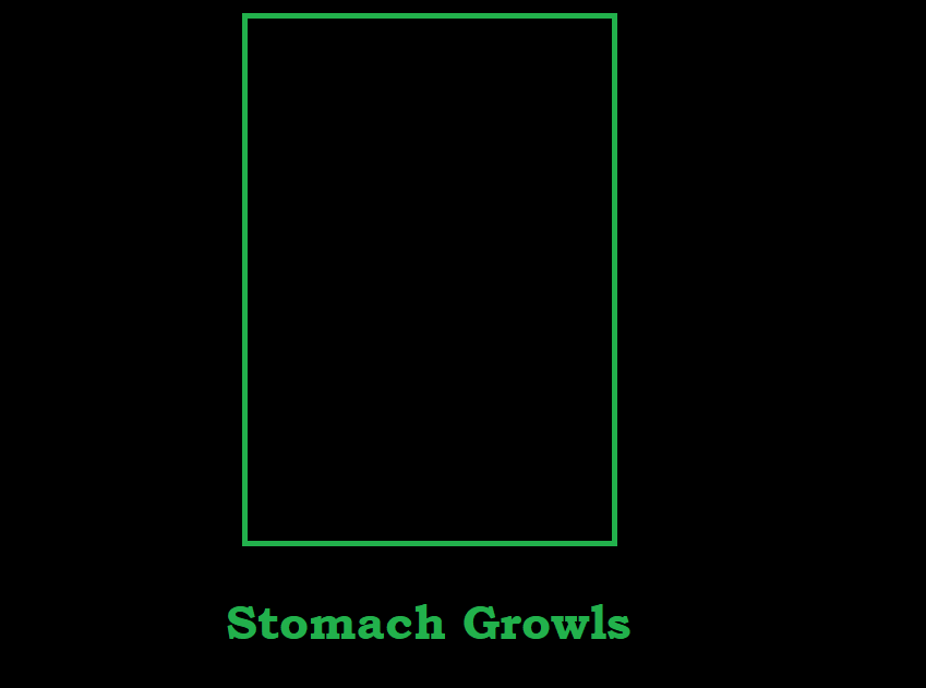 What if stomach growl Blank Meme Template