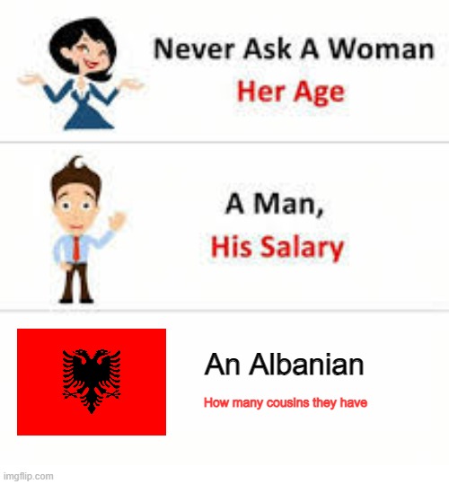 This is satire. I don't want to offend any Albanians. | An Albanian; How many cousins they have | image tagged in never ask a woman her age,memes,satire | made w/ Imgflip meme maker