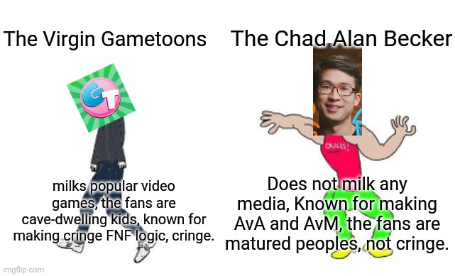Alan Becker is way better than G*m*t**ns | The Chad Alan Becker; The Virgin Gametoons; milks popular video games, the fans are cave-dwelling kids, known for making cringe FNF logic, cringe. Does not milk any media, Known for making AvA and AvM, the fans are matured peoples, not cringe. | image tagged in virgin vs chad | made w/ Imgflip meme maker