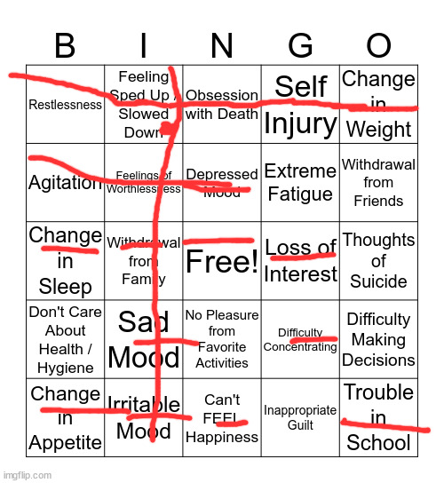 CarlyNorge | image tagged in depression bingo | made w/ Imgflip meme maker