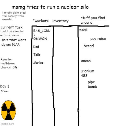 msmg runs a nuclear silo | made w/ Imgflip meme maker