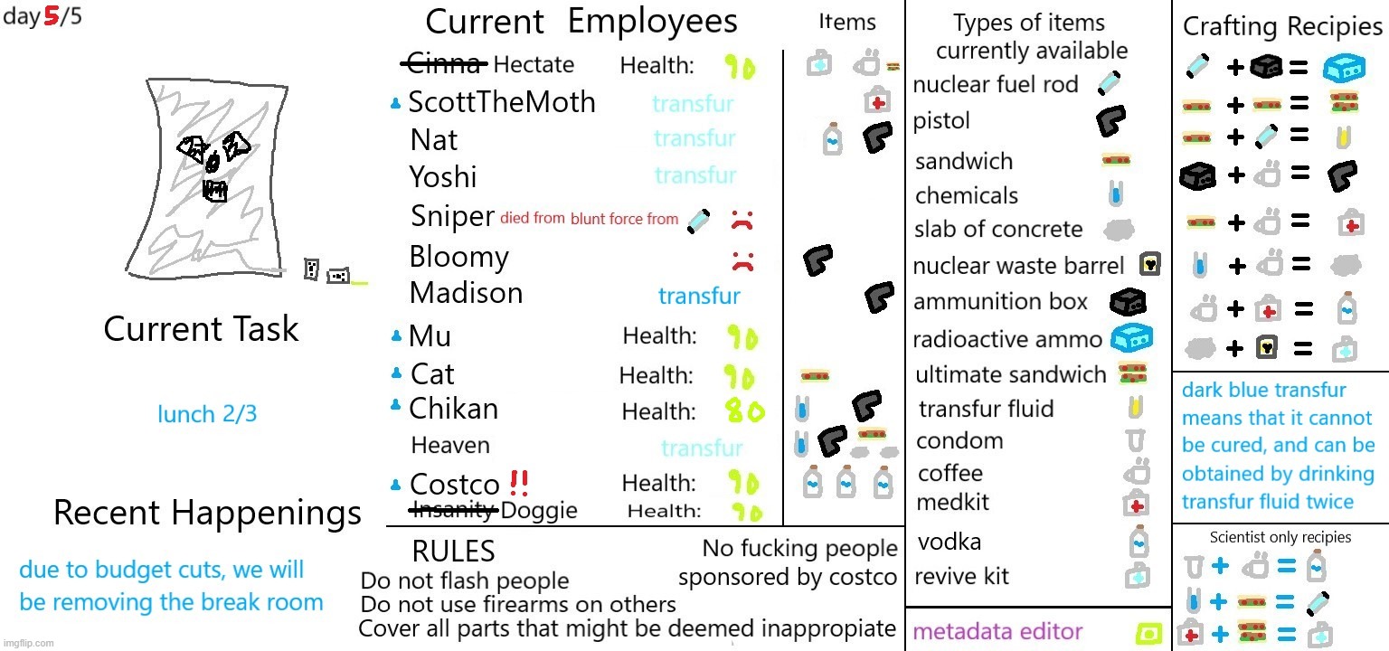 the break room will be dismantled by costco | made w/ Imgflip meme maker