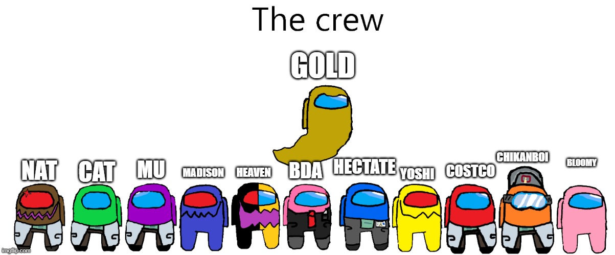 GOLD; CHIKANBOI; HECTATE; MU; BDA; NAT; COSTCO; CAT; HEAVEN; MADISON; YOSHI; BLOOMY | made w/ Imgflip meme maker